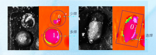 半导体--焊锡质量检测