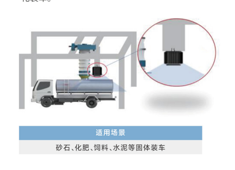 罐口定位解决方案