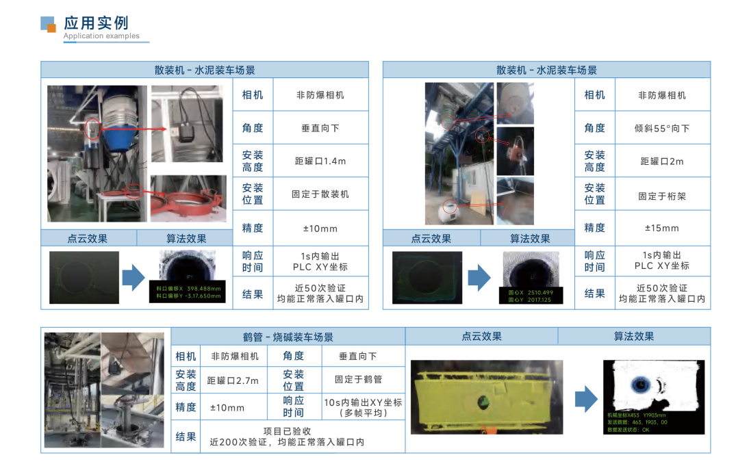 53c8fe2e-9f0c-4463-ab83-027566e3869d