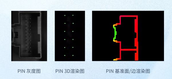 半导体-插件PIN位置度&高度量测