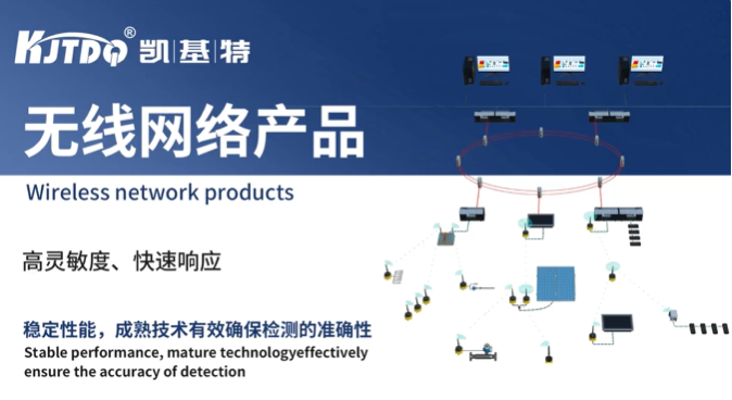 解决方案 | 凯基特无线传感器在可更换装配夹具中的应用,减少反复接线与信号排查